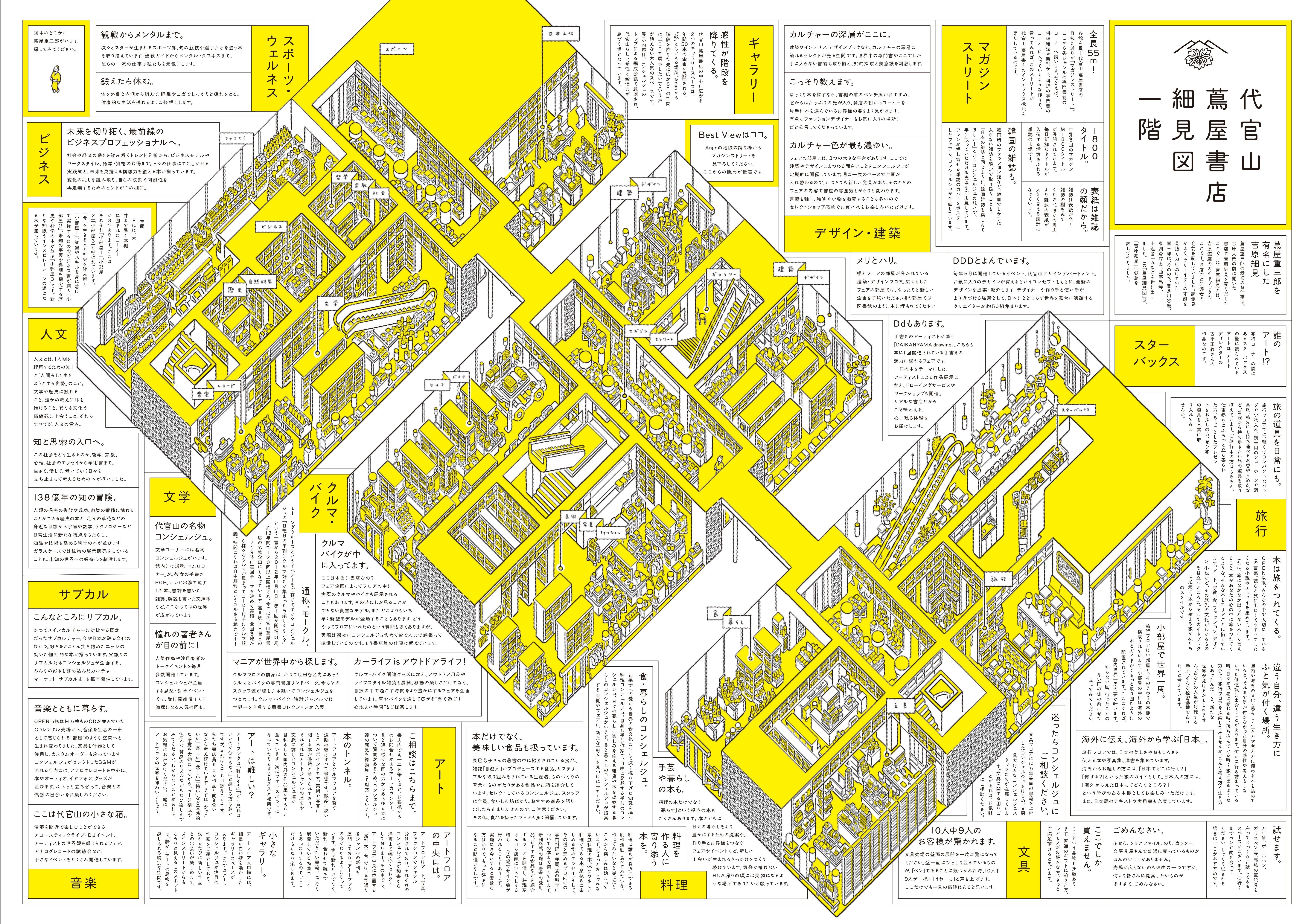 展示】代官山 蔦屋書店 細見図 | イベント | 代官山T-SITE | 蔦屋書店