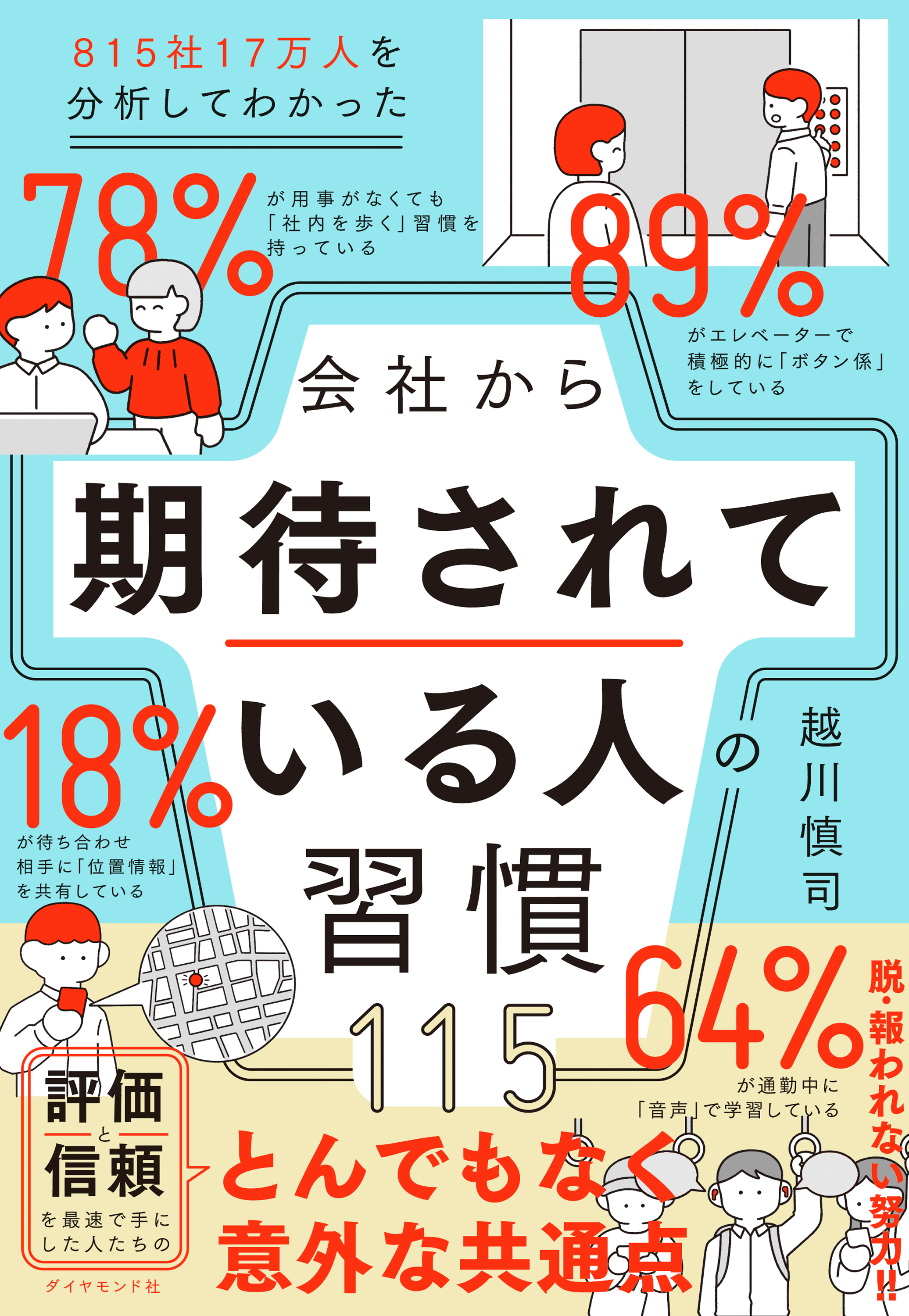 イベント＆オンライン（Zoom）】 『815社17万人を分析してわかった