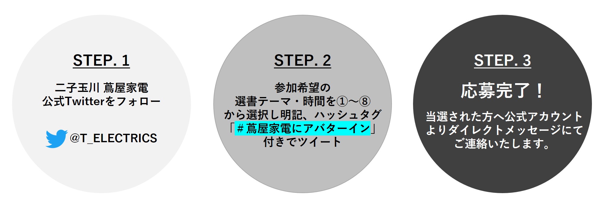 4 24 金 27 月 Avatarin Store Meets 二子玉川 蔦屋家電 Book Selection 参加者募集 ニュース 二子玉川 蔦屋家電 蔦屋書店を中核とした生活提案型商業施設