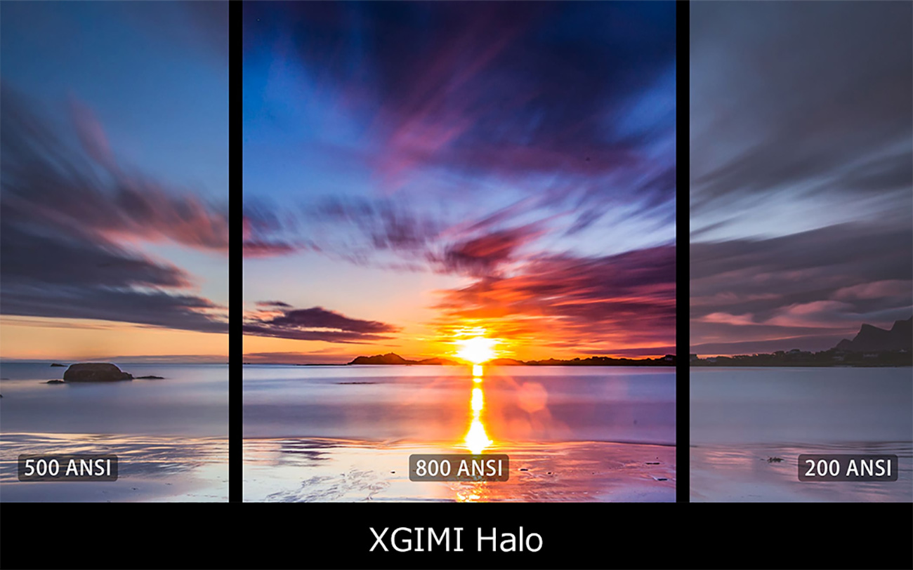 新品未開封】XGIMI Halo 800ANSIルーメ モバイルプロジェクター - goldenfield-dz.com