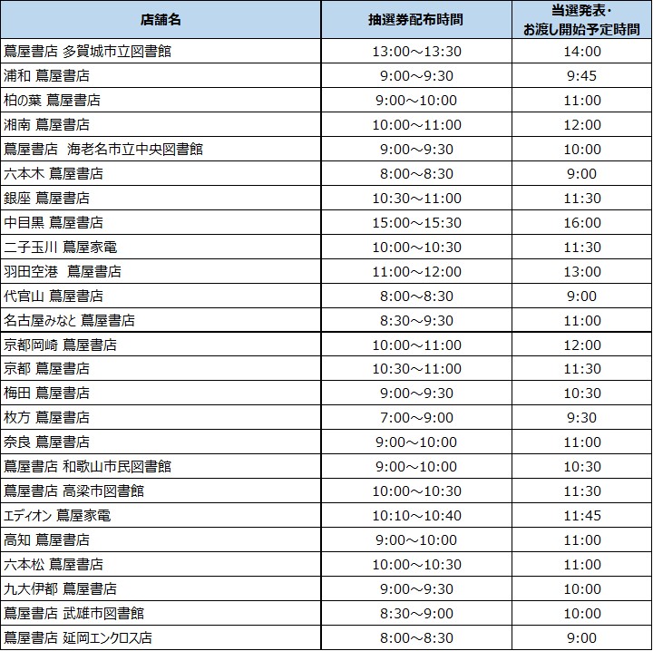 即日発送可 Number_i MAPS 2024年5月号 韓国 日本 2冊 新品