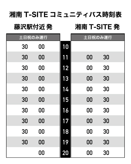 湘南t Site Br 営業時間 コミュニティバス時刻表 乗降場所 Br 変更のお知らせ インフォメーション 湘南t Site 蔦屋書店を中核とした生活提案型商業施設