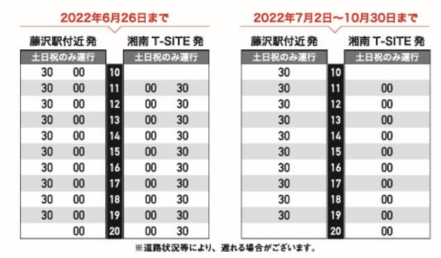 湘南t Site Br コミュニティバス時刻表変更のお知らせ インフォメーション 湘南t Site 蔦屋書店を中核とした生活提案型商業施設