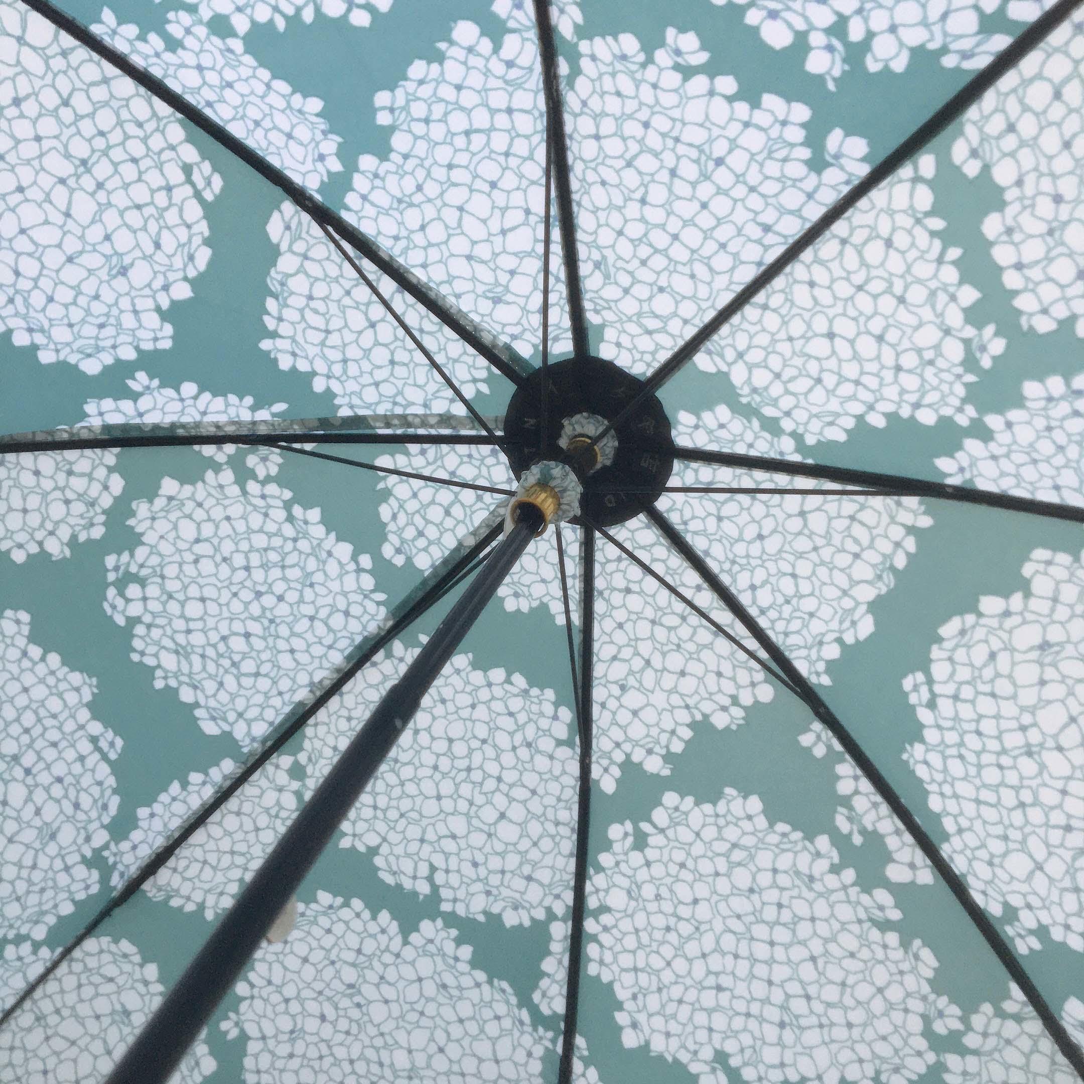 イイダ傘店 時雨兼用傘 折り畳み傘 こもれび 傘 | endageism.com