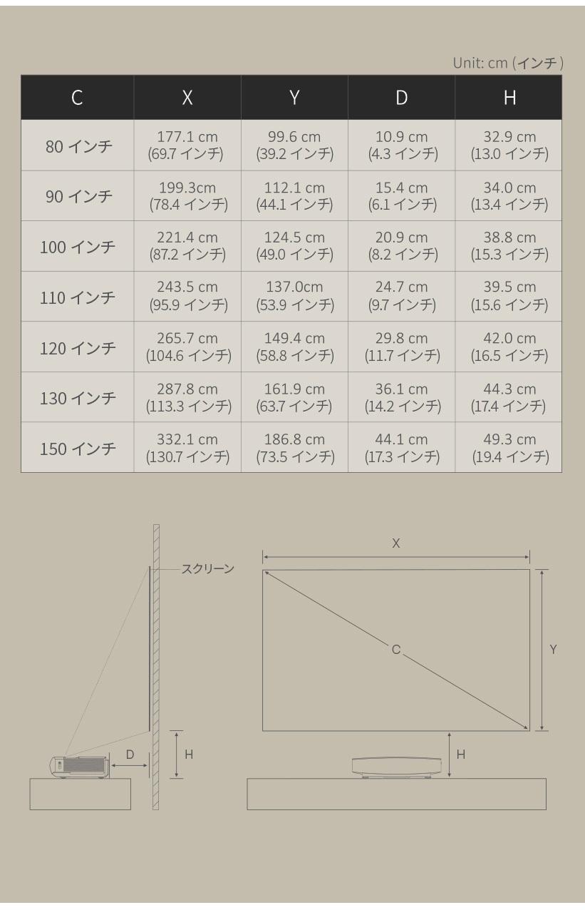 ■【期間限定POINT UP!】 XGIMI AURA エクスジミー プロジェクター オーラ XM03A 