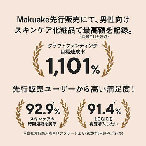 LOGIC MICRO MIST LOATION