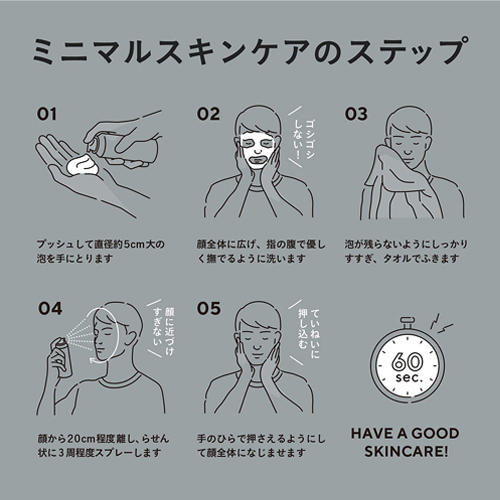 LOGIC BOX SET（泡洗顔＋ミスト化粧水）