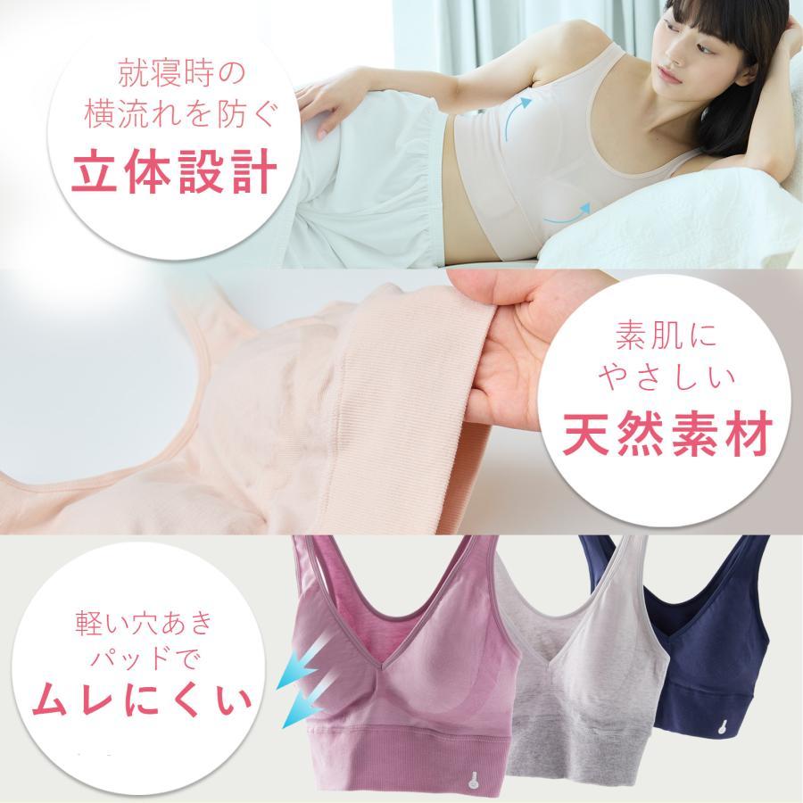 わたしの温度 専用ナイトブラ 単品【※デバイス別売り】（ネイビー、LL）