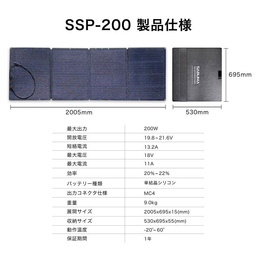お取り寄せ】SABUMA ソーラーパネル SSP-200 -の商品詳細 | 蔦屋書店