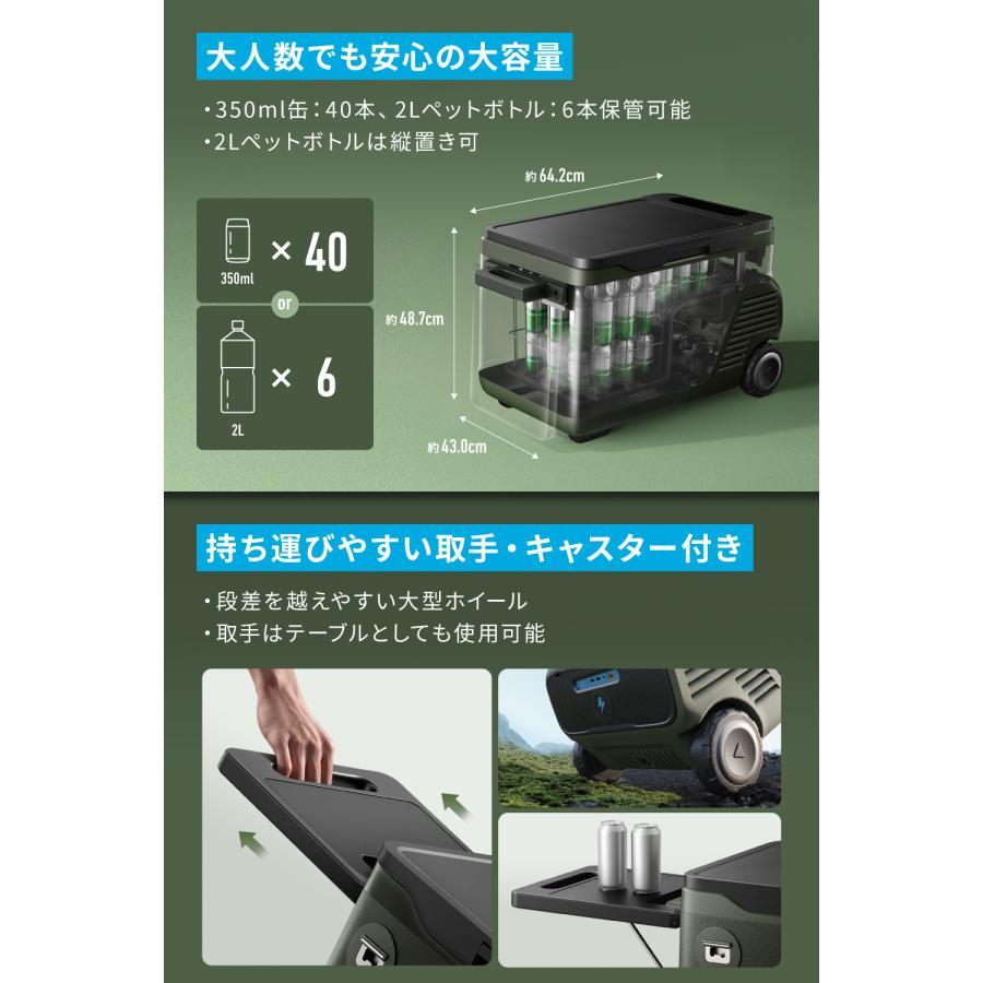 □Anker(アンカー) EverFrost Powered Cooler 30(エバーフロスト