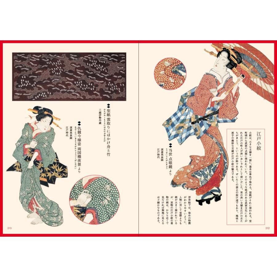 日本の装飾と文様