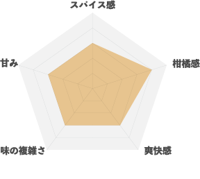 【クラフトドリンク】イチビリコーラ#1赤