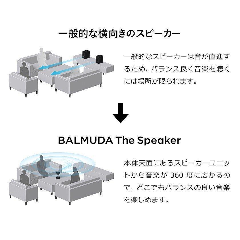 BALMUDA バルミューダ Bluetoothスピーカー バルミューダ ザ・スピーカー M01A-BK