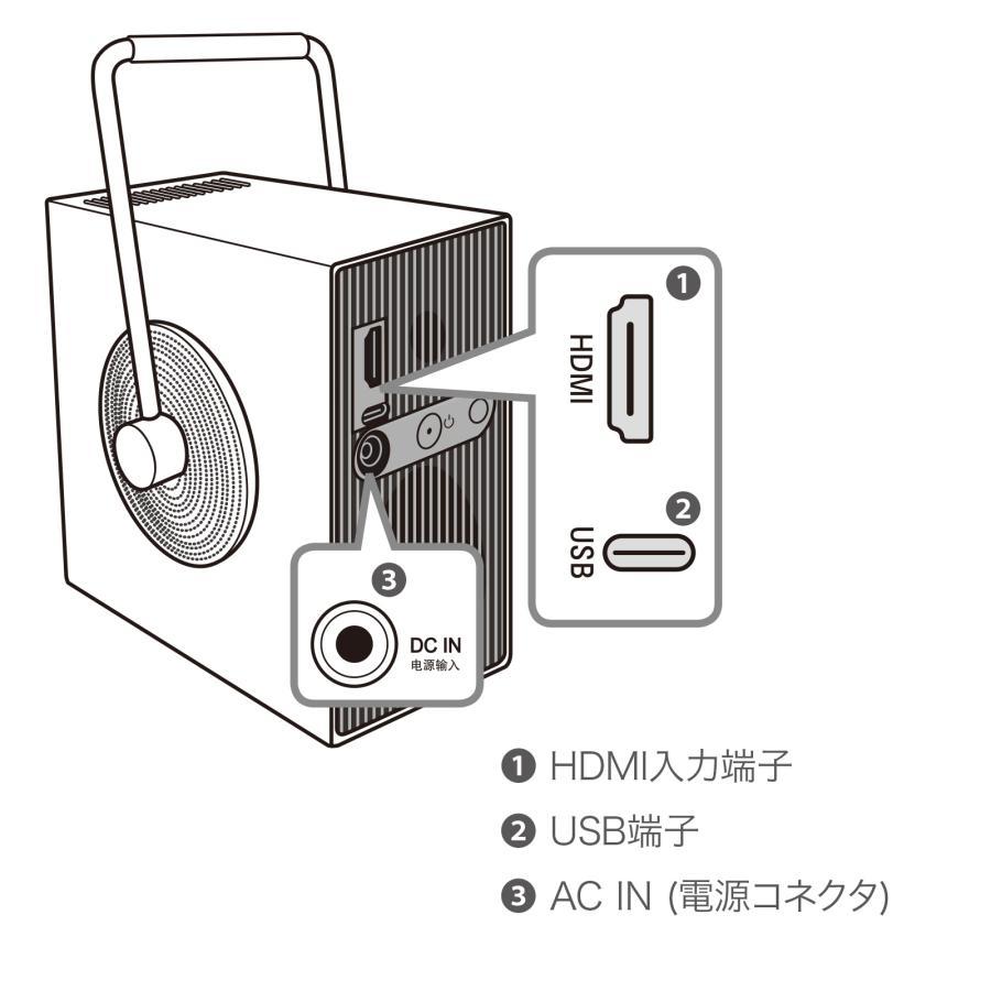 LG CineBeam Q プロジェクター 