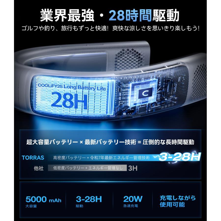 【当店特別価格】【数量限定特典あり】TORRAS（トラス）COOLIFY2S ネッククーラー グレー 