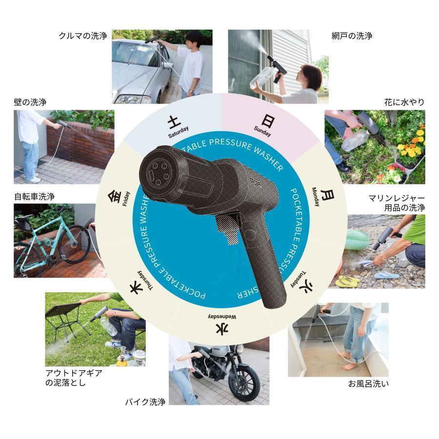 SPICERR（スパイサー）ポケッタブル高圧洗浄機　ブラック