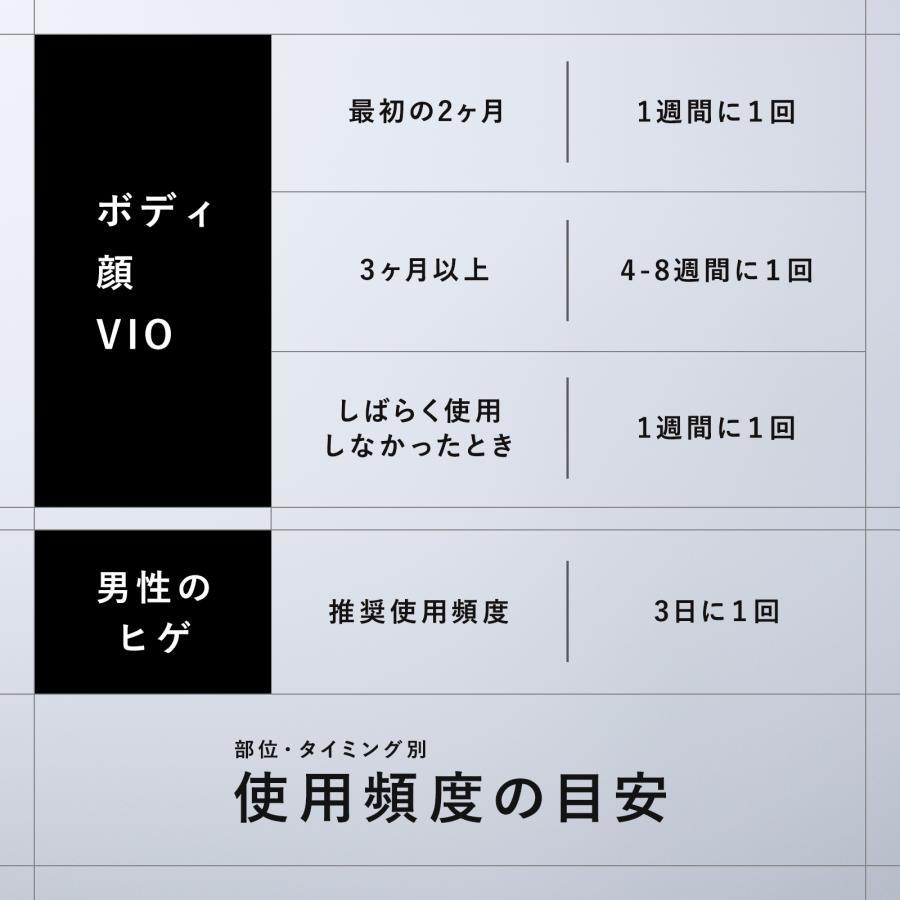 ium (イウム)  SPEED SHOT (スピードショット)家庭用光美容器