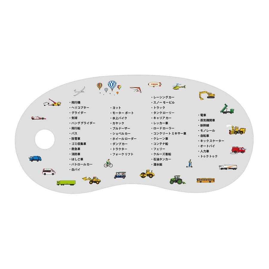 戸田デザイン　リングカード　のりもの