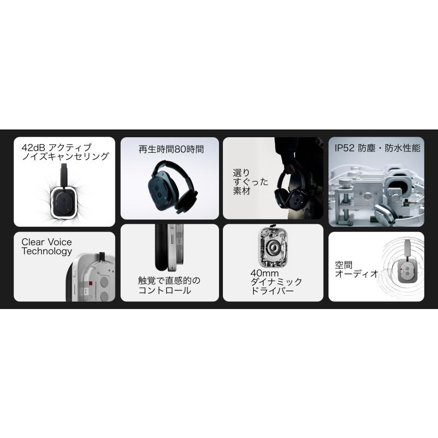 Nothing(ナッシング) Headphone（1）ホワイト