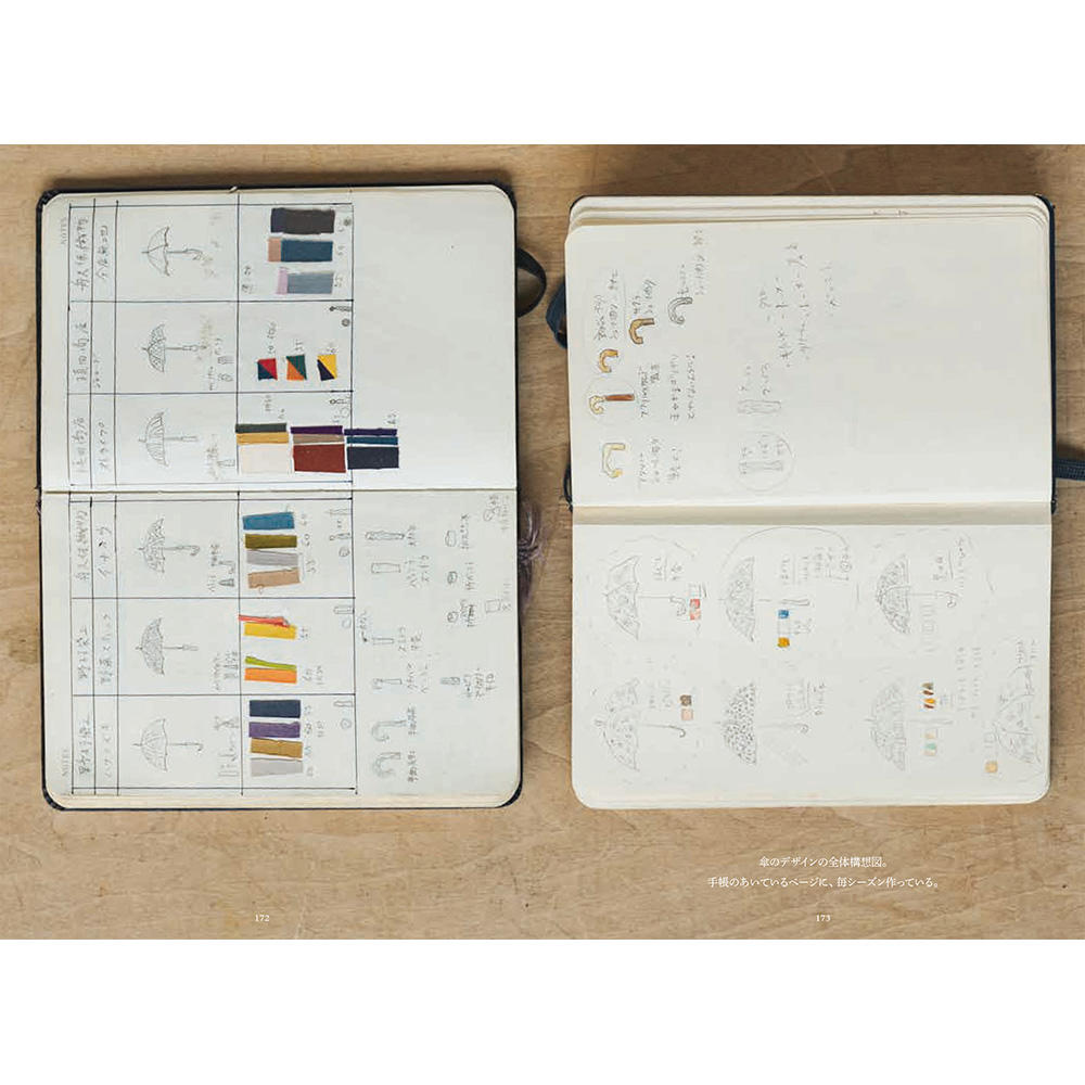 イイダ傘店の布・全記録 