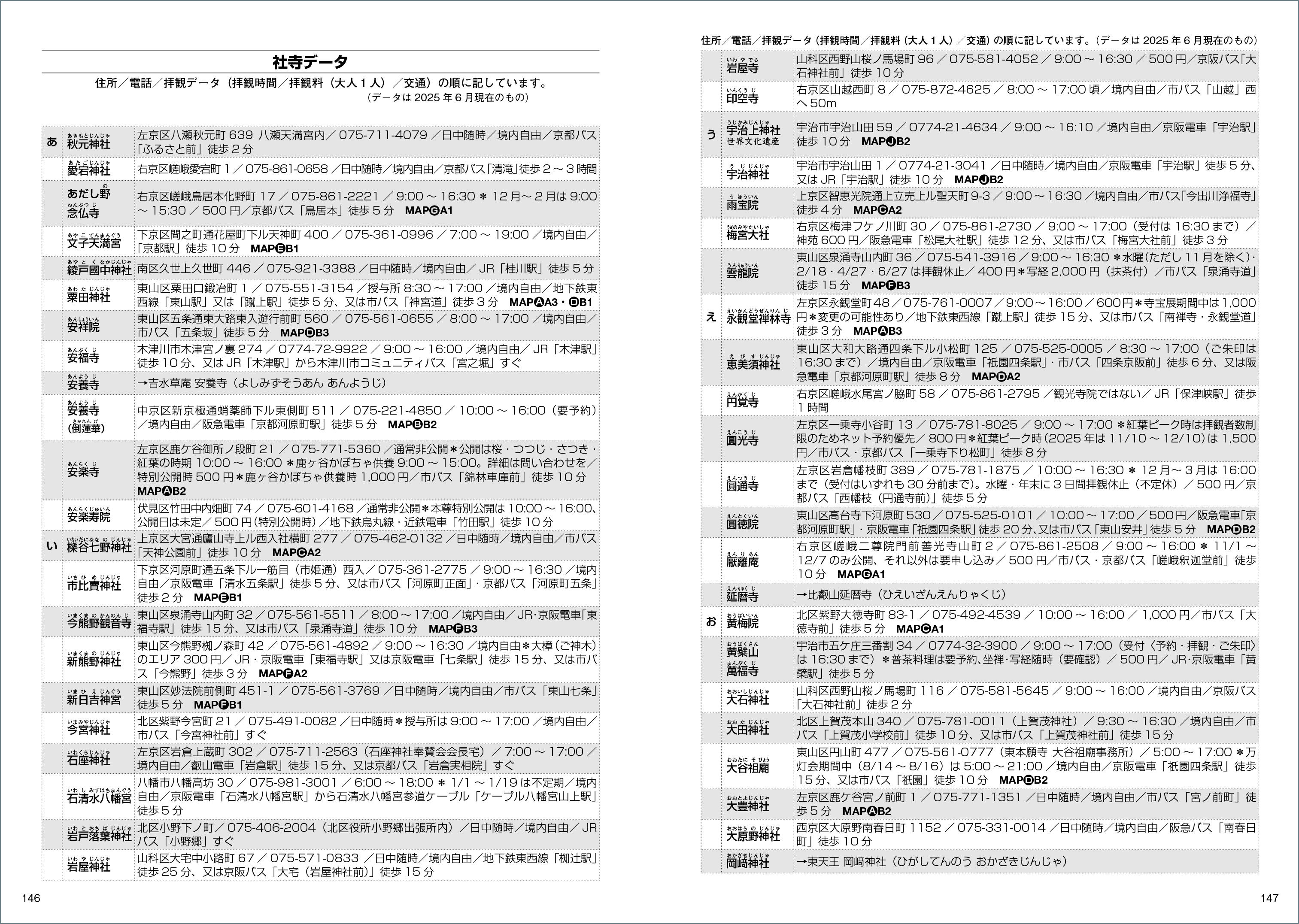 【全国版表紙】京都手帖　2026