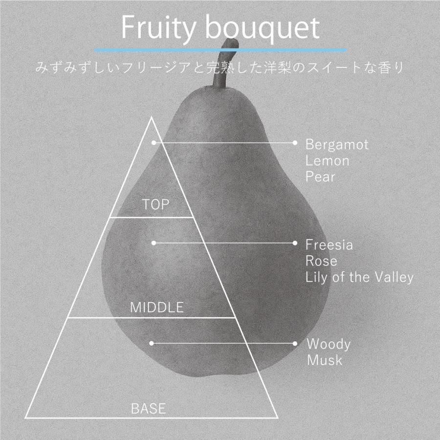 アースハート パルファンオイル フルーティブーケ