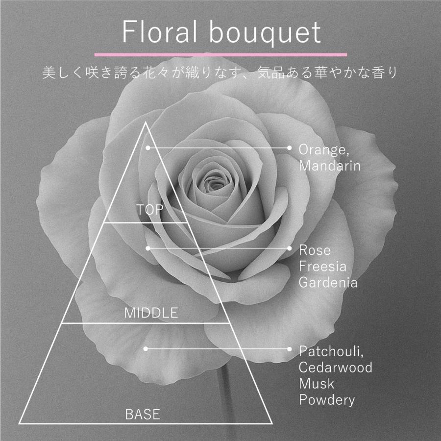 アースハート パルファンオイル フローラルブーケ