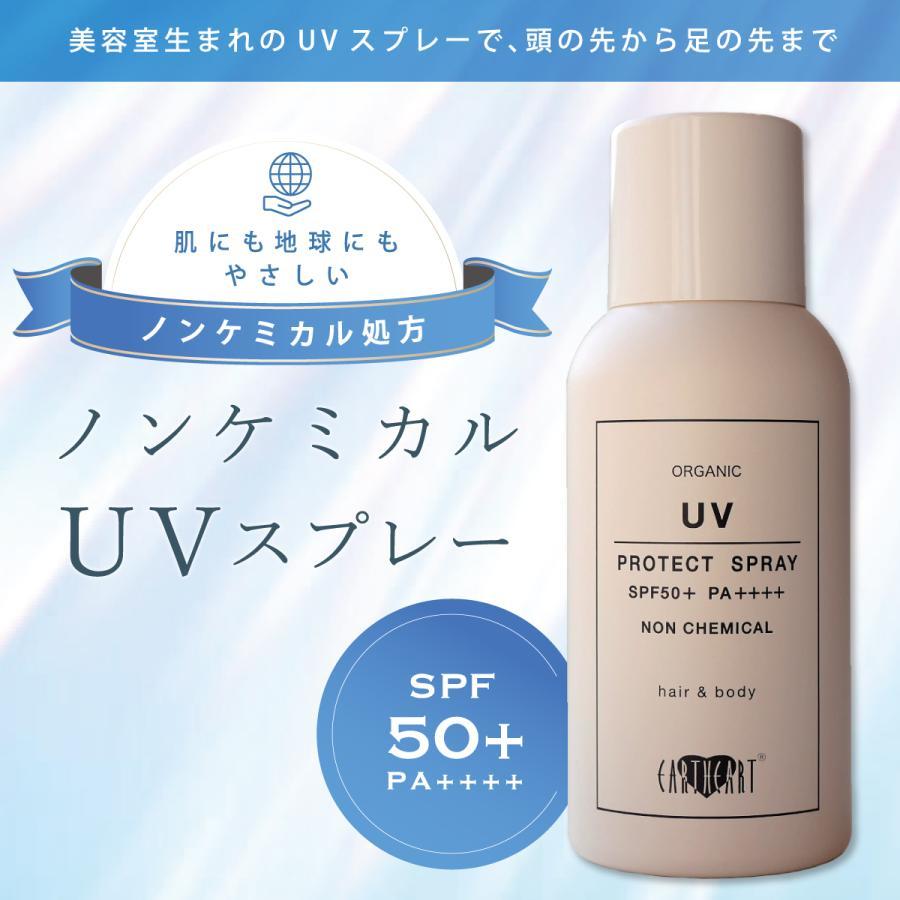 アースハート ノンケミカルUVスプレー
