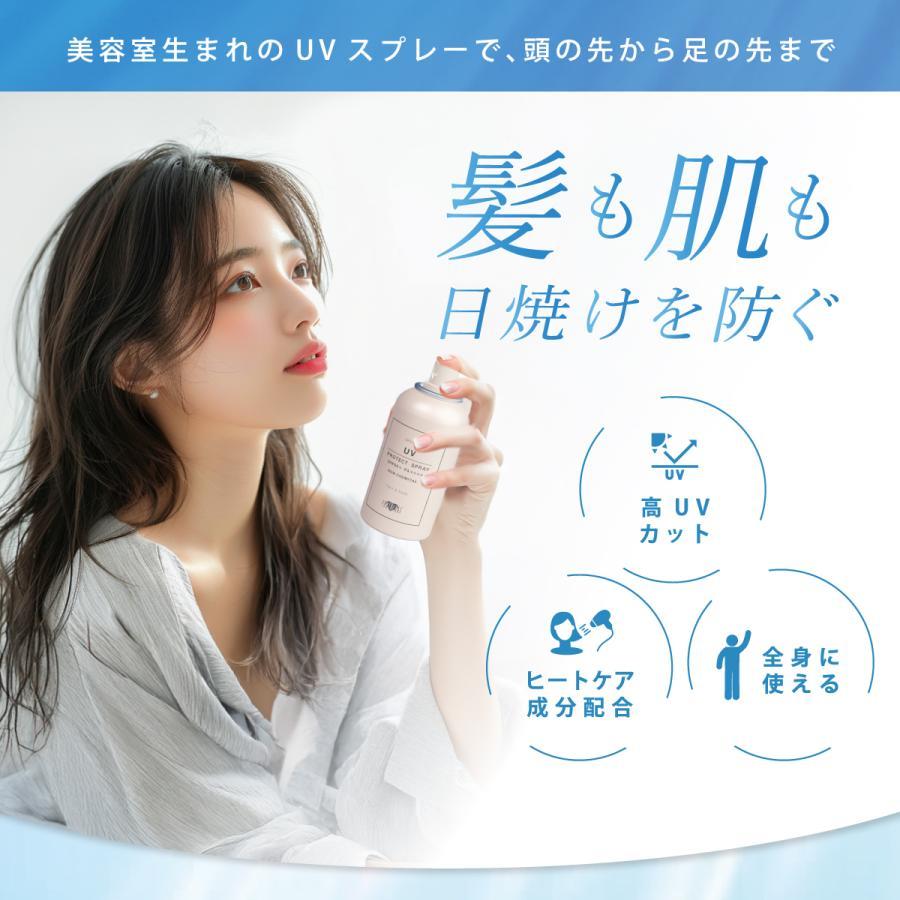 アースハート ノンケミカルUVスプレー