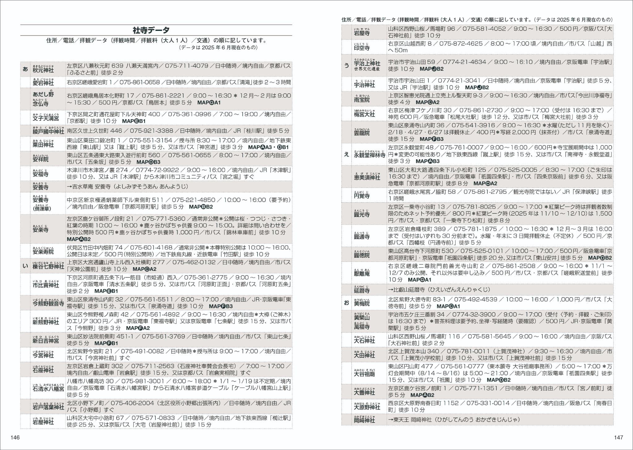 【京都岡崎 蔦屋書店・京都 蔦屋書店限定版表紙】京都手帖　2026