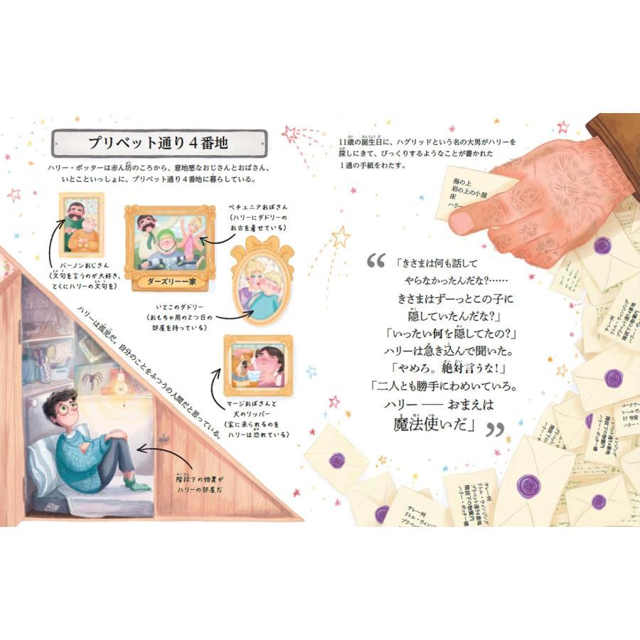 『ハリー・ポッターシリーズ ポケット図鑑 ハリー・ポッター』静山社