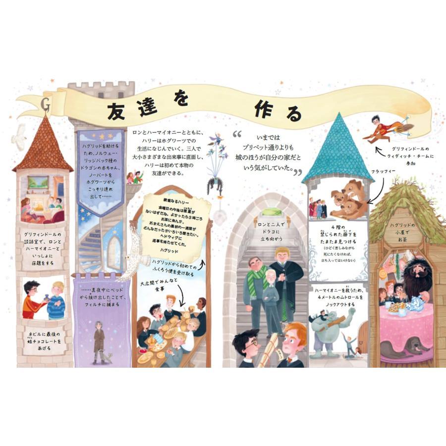 『ハリー・ポッターシリーズ ポケット図鑑 ハリー・ポッター』静山社