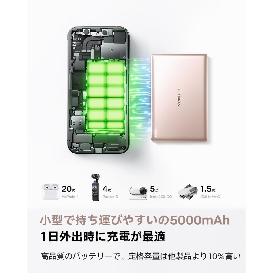 TORRAS（トラス）MiniMag Powerbank 5000mAhモバイルバッテリー 