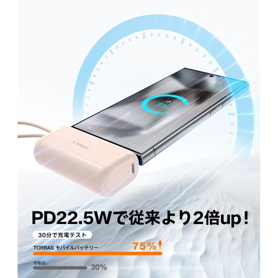 TORRAS（トラス）PocketVolt Powerbank 5000mAhモバイルバッテリー