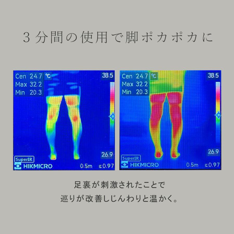 MOGO(モゴ) SPACY / ON THE MOON MINI