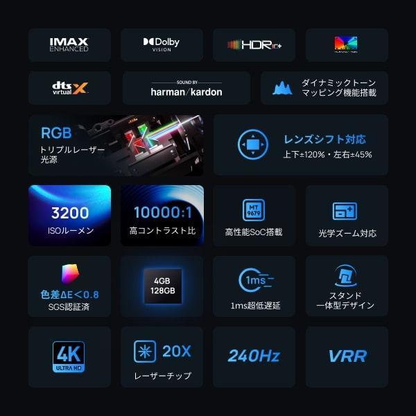 【期間限定特別価格：21％OFF】XGIMI(エクスジミー) HORIZON 20 （ホライズン 20） プロジェクター