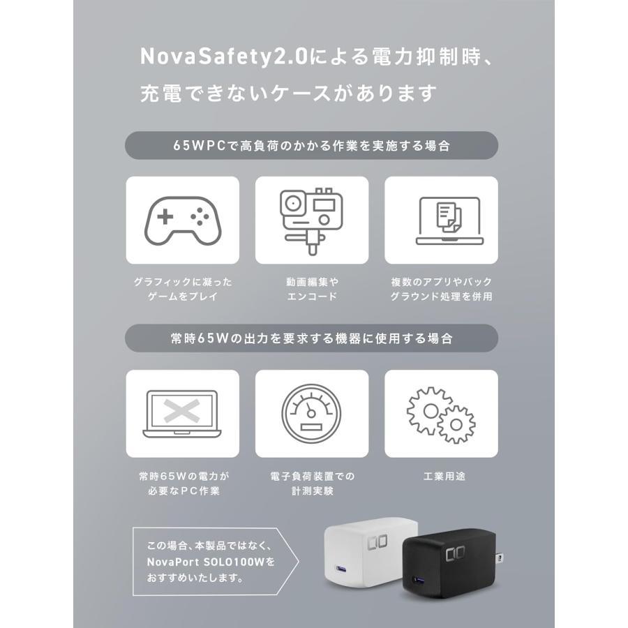 CIO NovaPort SOLO II 65W充電器 