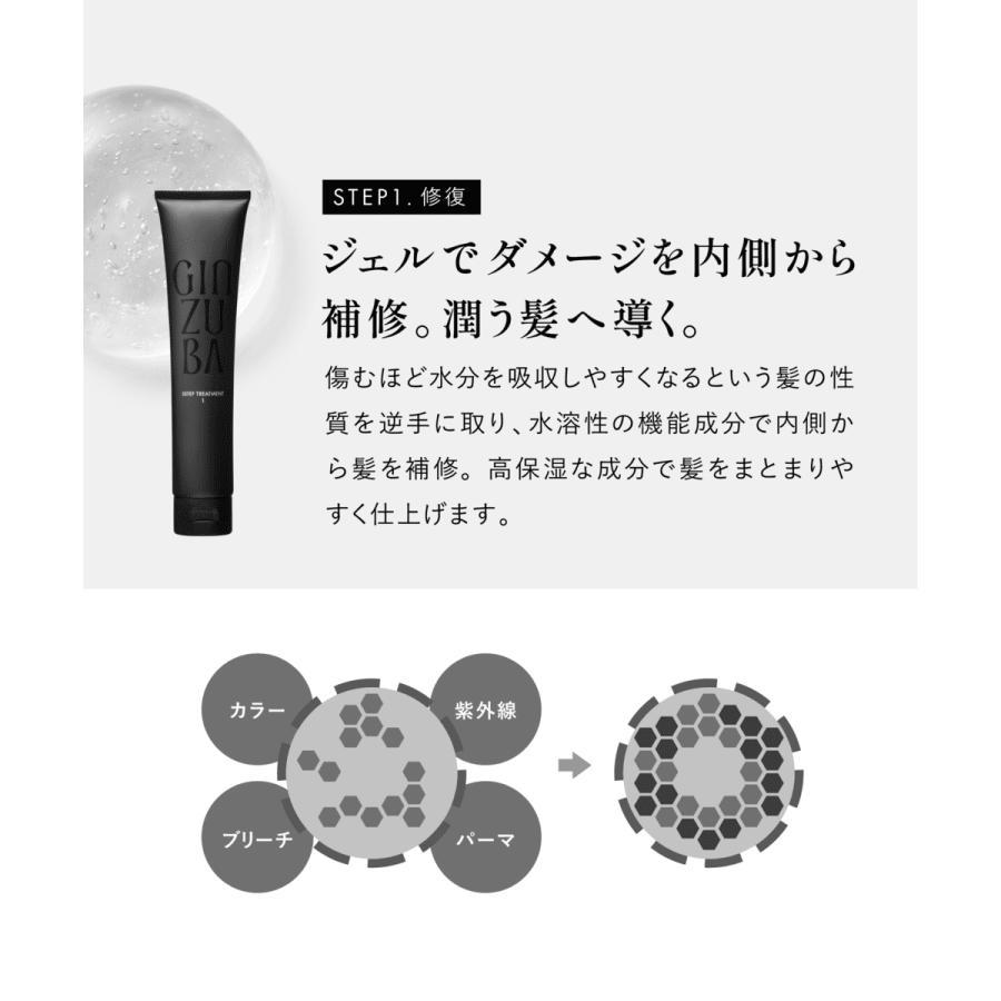 【GINZUBA】3ステップ トリートメント