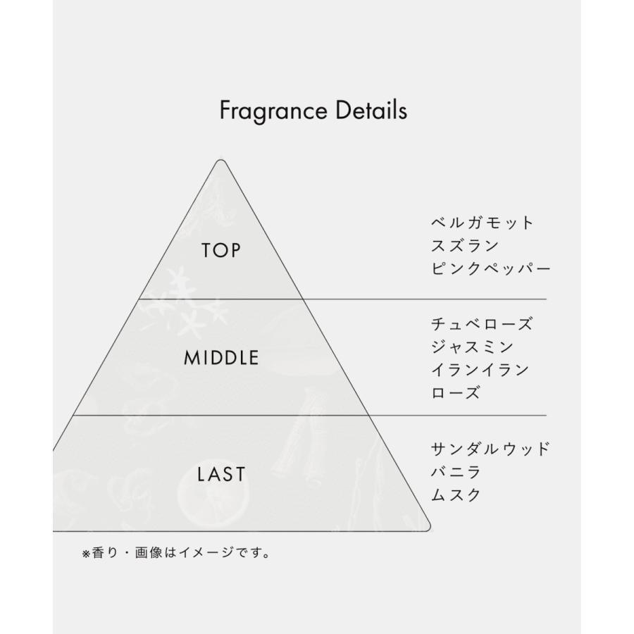 【GINZUBA】ヘア クレンジング