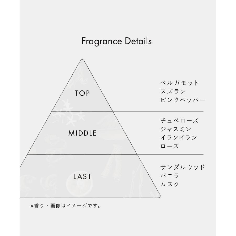 【GINZUBA】リペア シャンプー