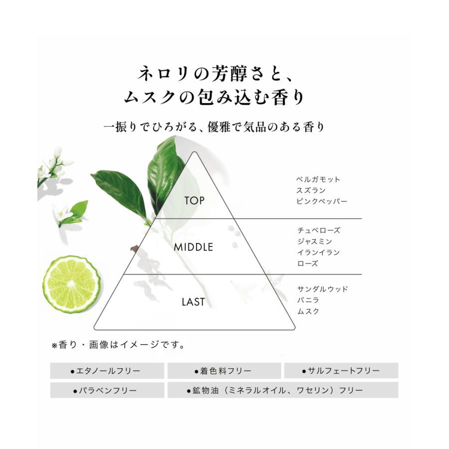 【GINZUBA】パワーミスト