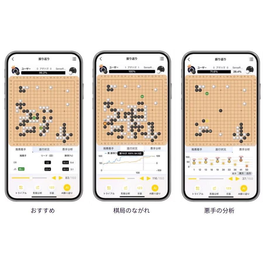 SenseRobot AI囲碁ロボット 五目並べコミュニケーションロボット