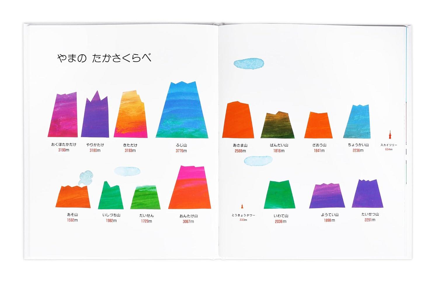 にっぽん地図絵本：こどもがはじめてであう とだこうしろう