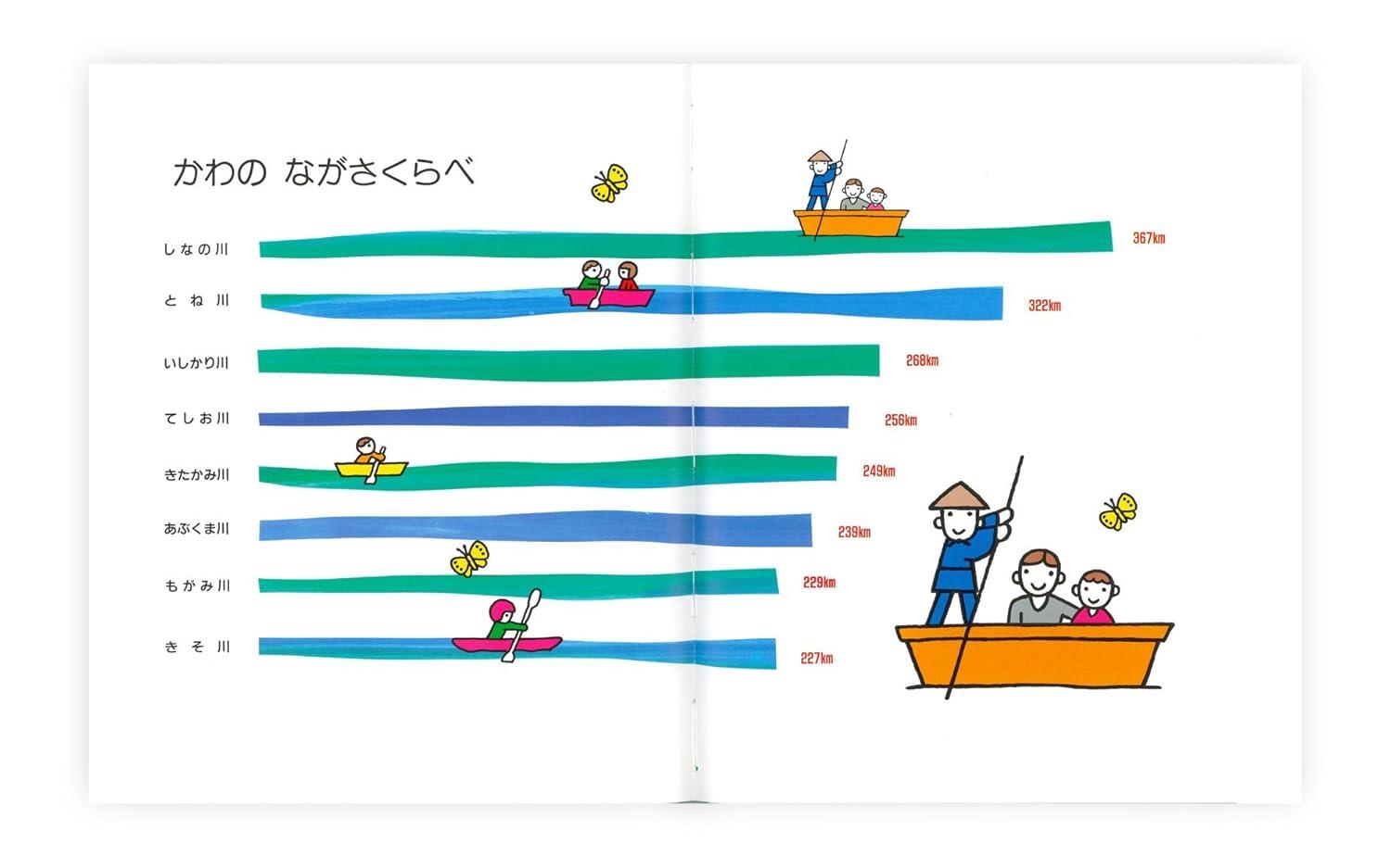 にっぽん地図絵本：こどもがはじめてであう とだこうしろう