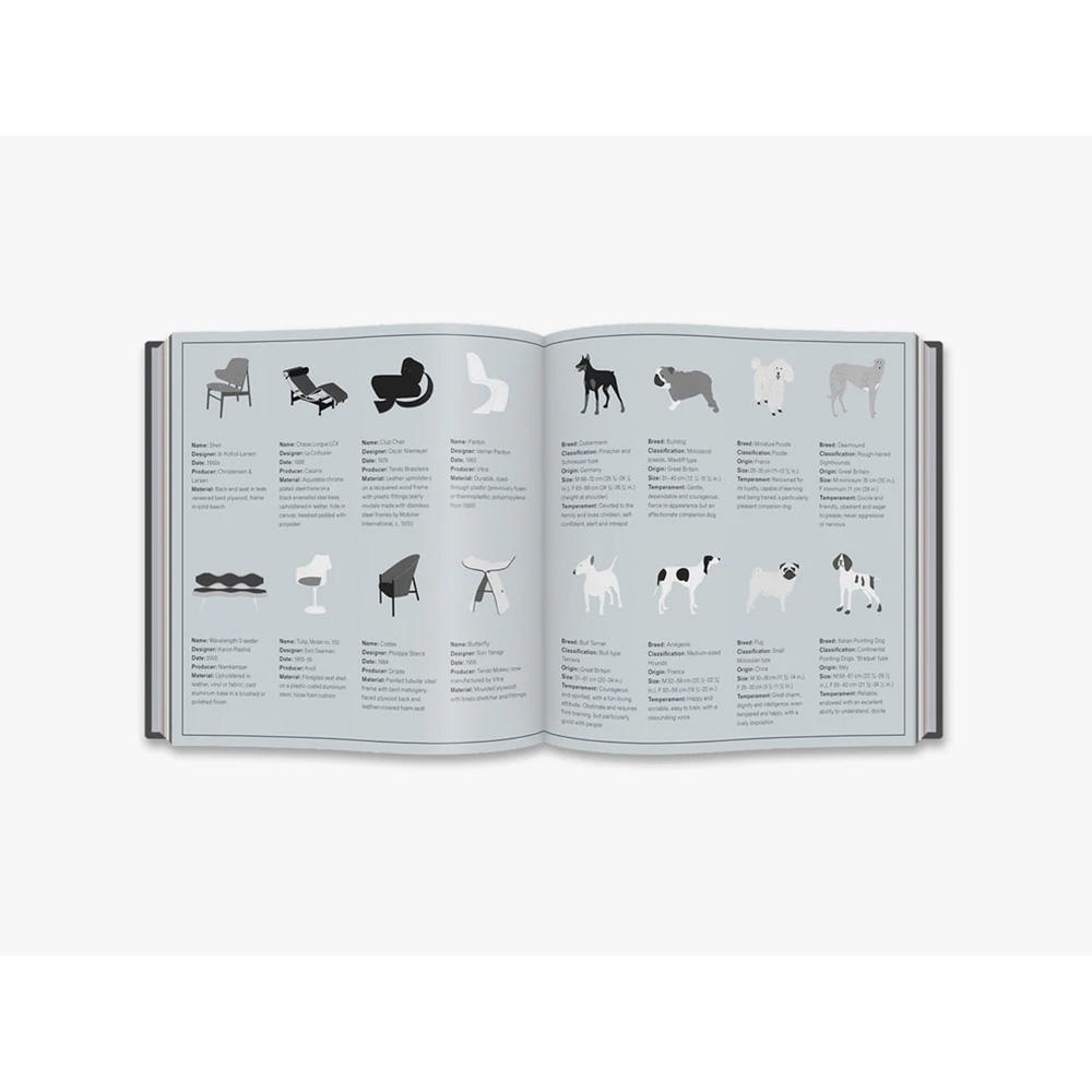 Dogs and Chairs Designer Pairs