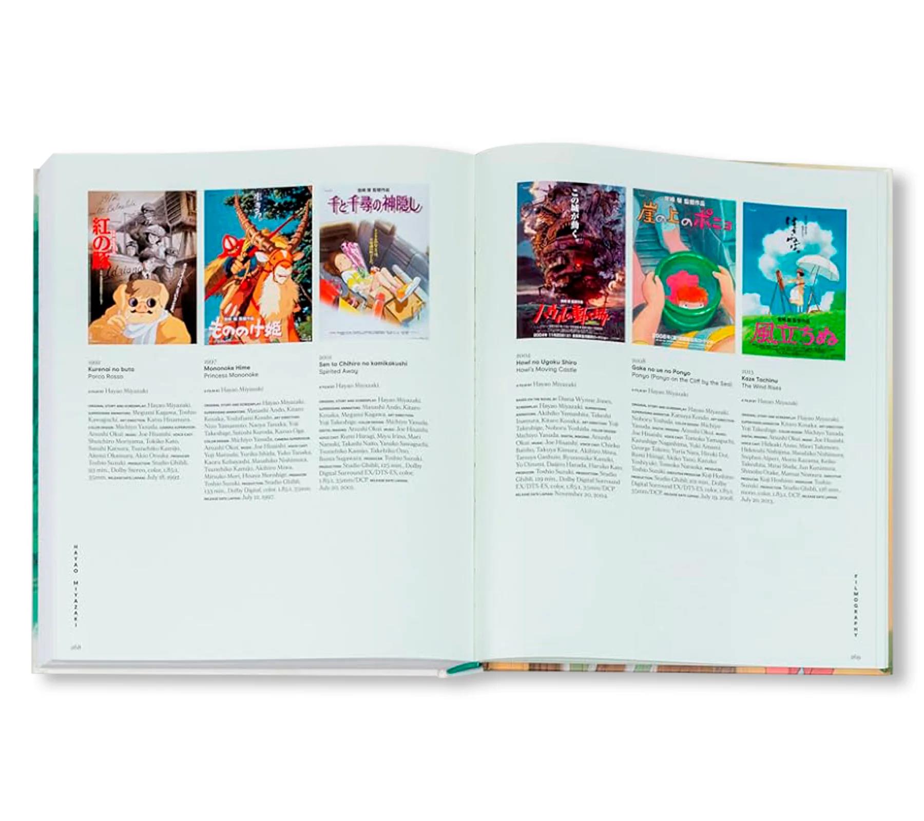 HAYAO MIYAZAKI　 宮崎駿