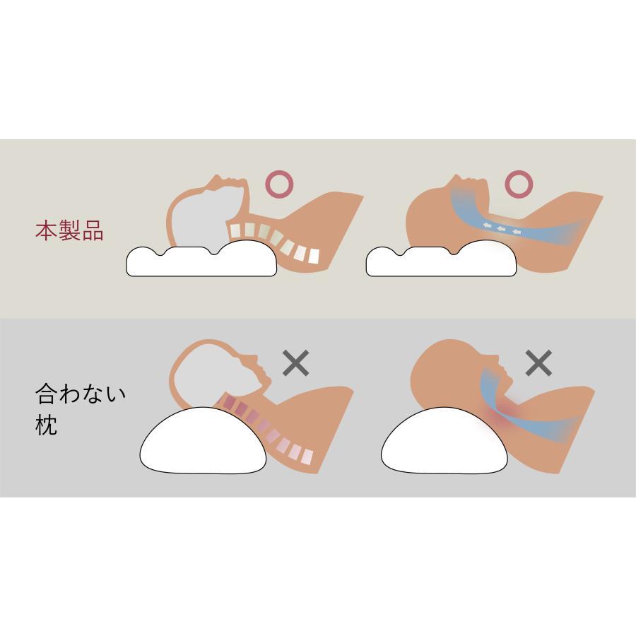 【当店先行発売/ご予約受付中】【数量限定特典】BRAIN SLEEP(ブレインスリープ)　ピロー　リロン　エディション