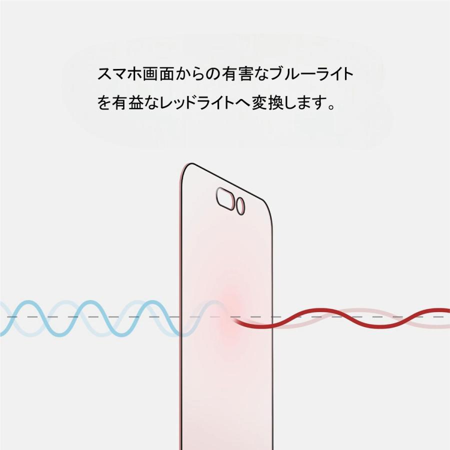 【日本初登場】BodyGuardz(ボディガーズ)Red Light Converter iPhone スクリーンプロテクター