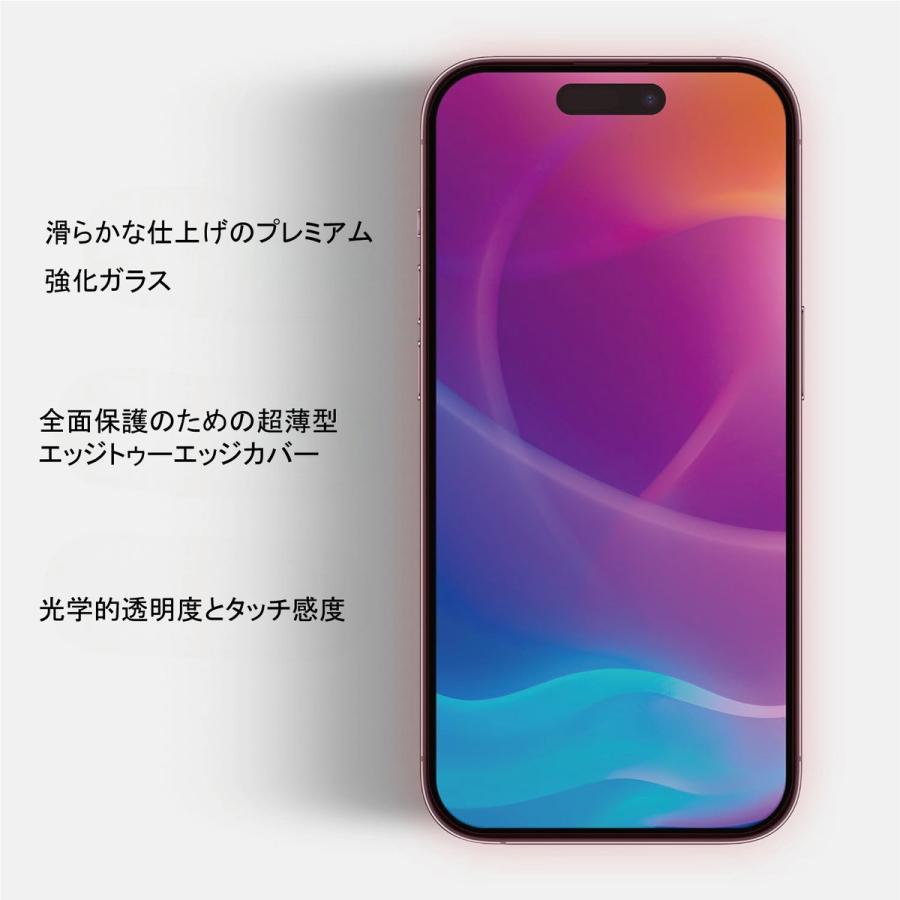 【日本初登場】BodyGuardz(ボディガーズ)Red Light Converter iPhone スクリーンプロテクター