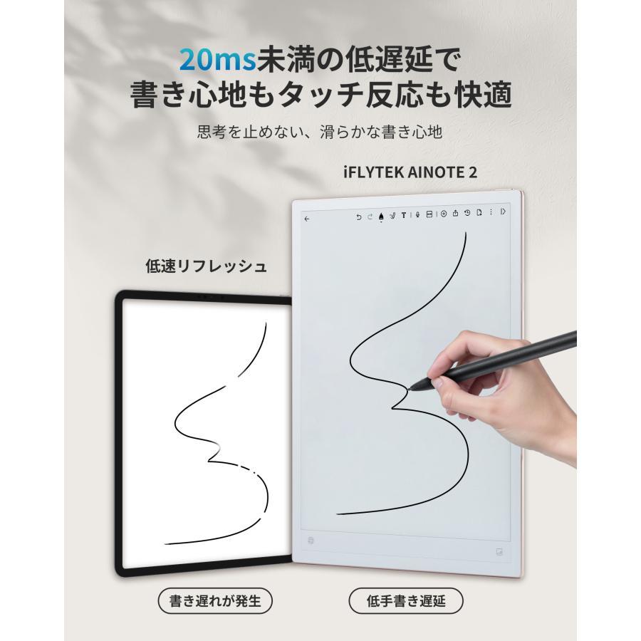 【ご予約受付中】iFLYTEK（アイフライテック）AINOTE 2　タブレット